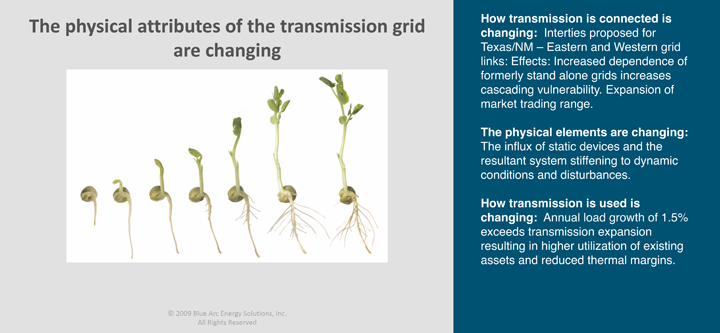 The physical attributes of the transmission grid are changing