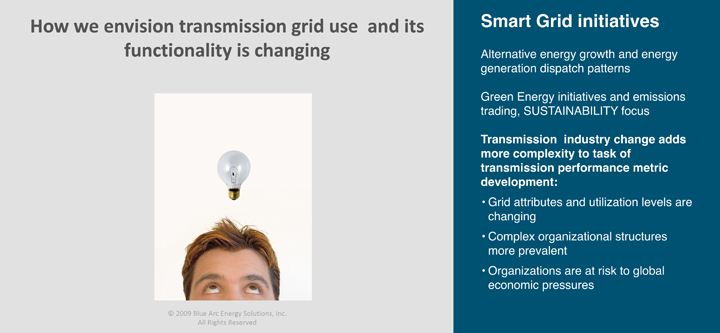How we envision transmission grid use and its functionality is changing