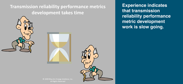 Transmission reliability performance metrics development takes time